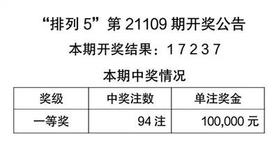 观察 第939页