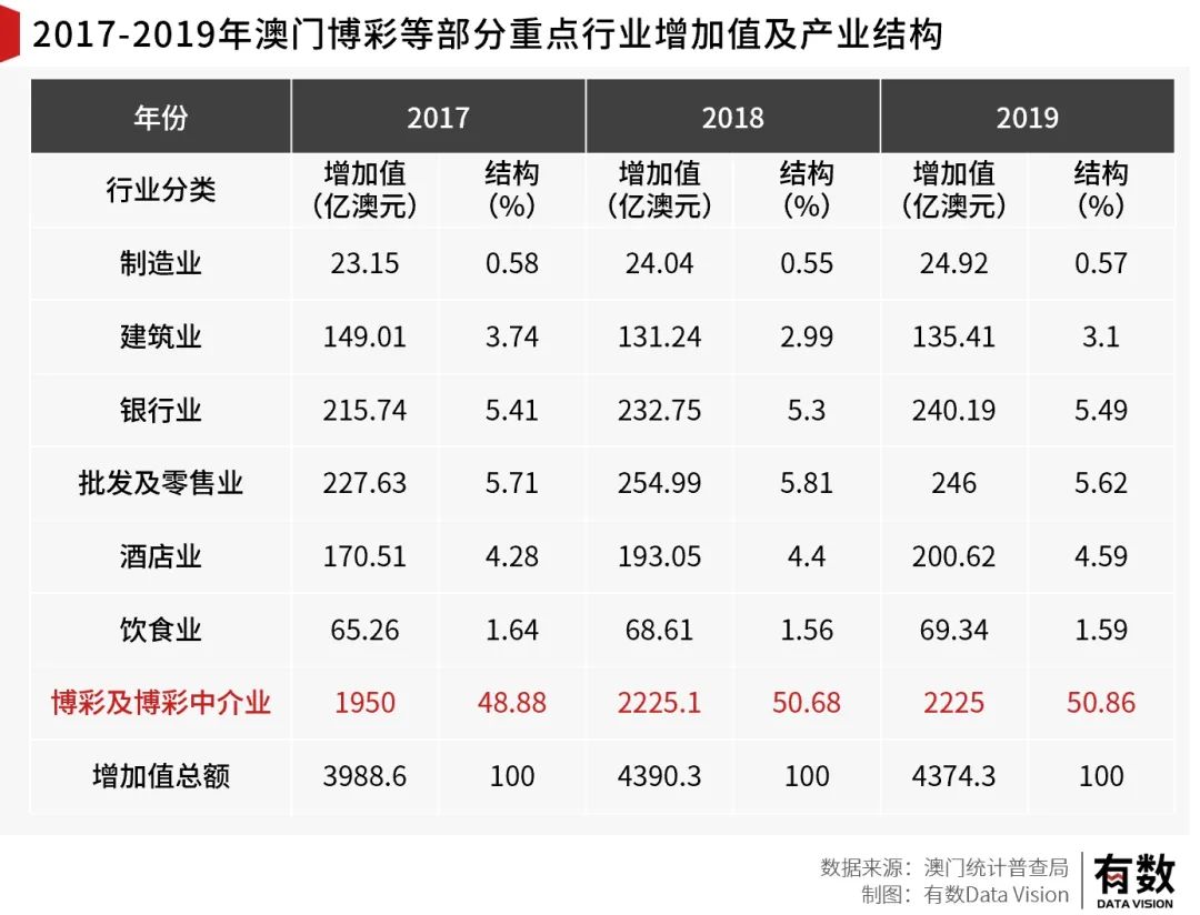 观察 第907页