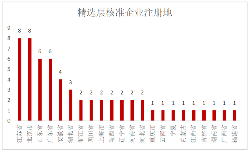 新奥精准免费提供网料站,精选解释解析落实