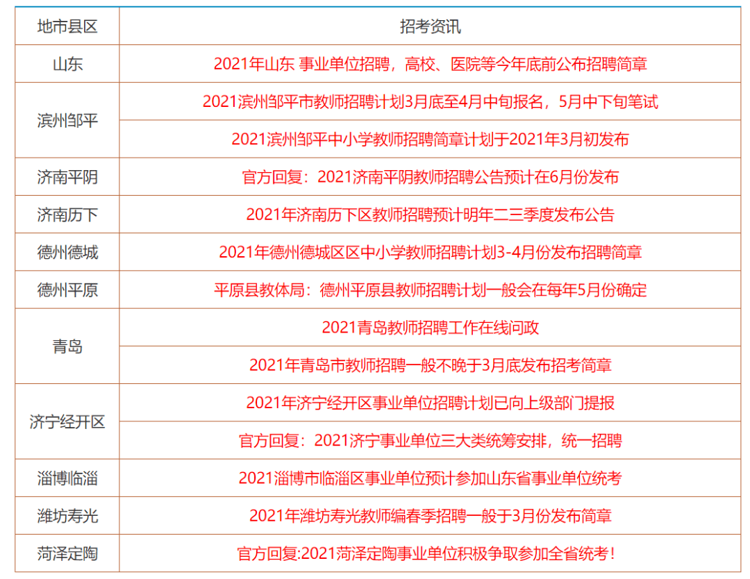 观察 第927页