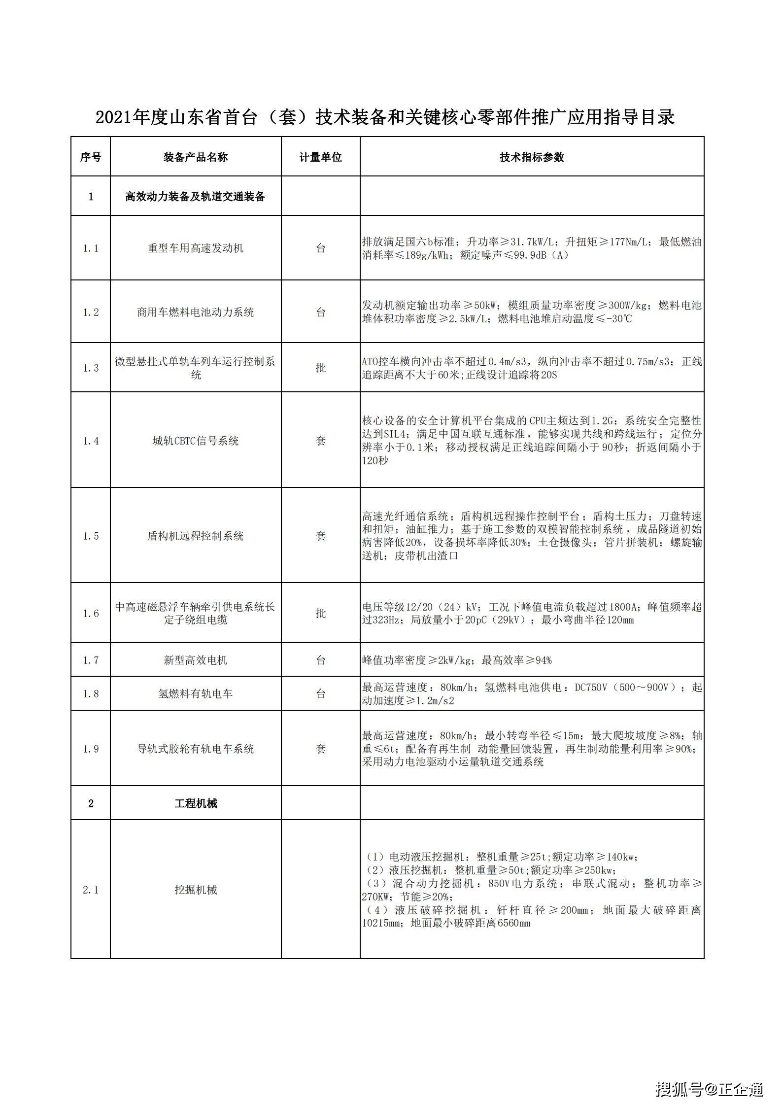 揭秘房产证回执单图片的重要性与操作指南