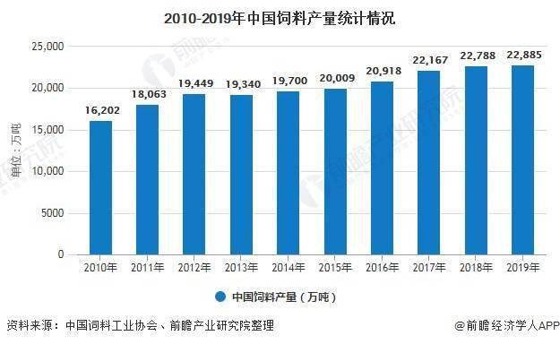 潍坊市房产交易，市场现状与发展趋势