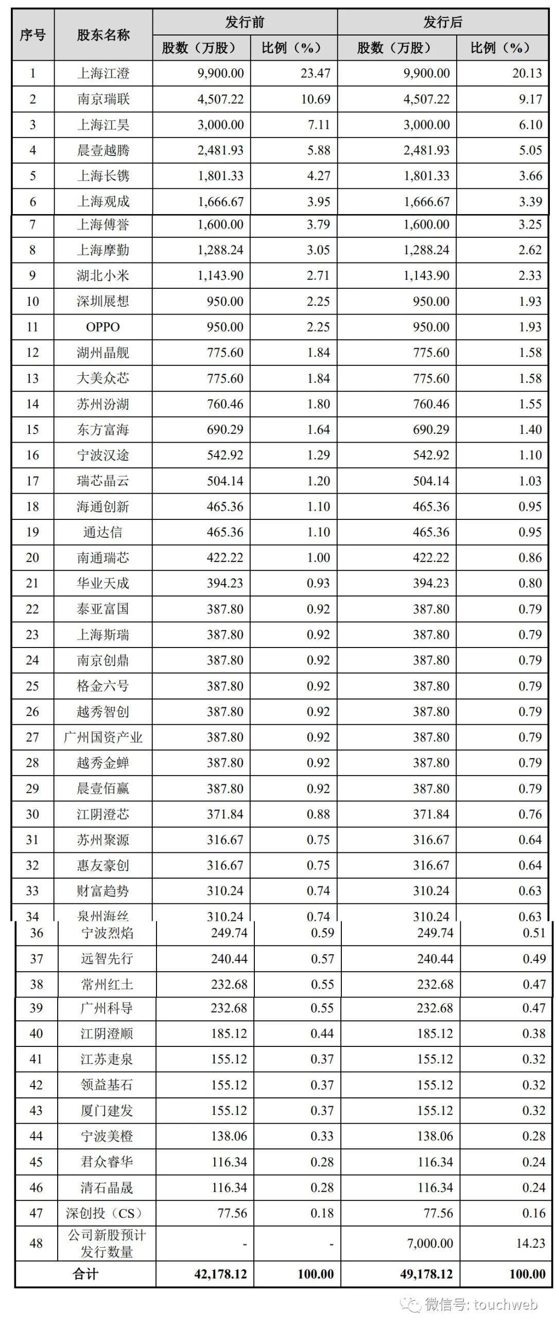 南京江苏长晶科技，引领科技创新的先锋