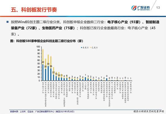 广东棋商集团有限公司，策略、创新与发展的典范