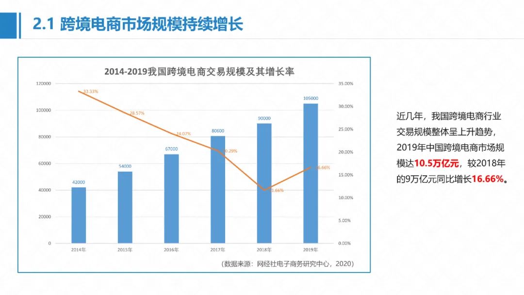 广东省塑料储罐，应用、优势与发展趋势