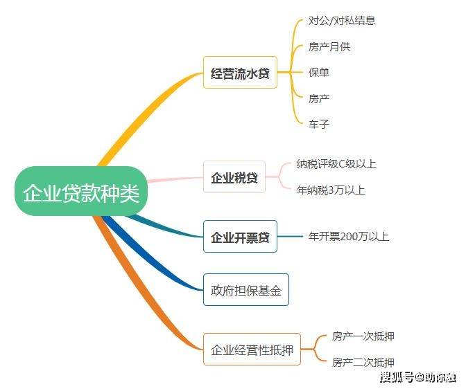 银行如何评估房产价格，全面解读房产价值评估流程与考量因素