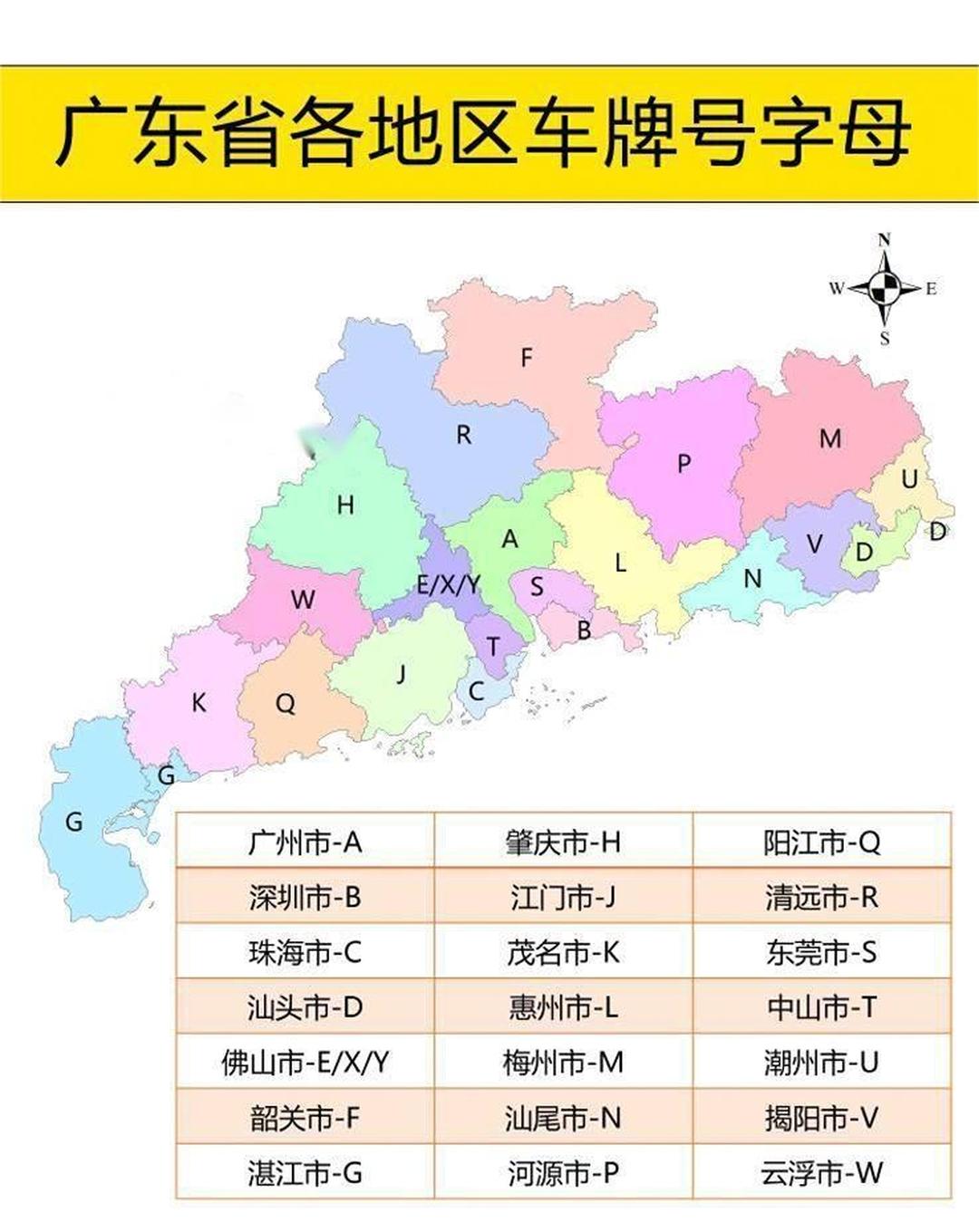 广东省各个车牌字母排序及其背后的故事