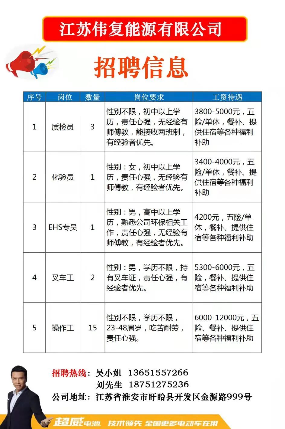 江苏瀚然信息科技招聘——探寻数字时代的精英人才