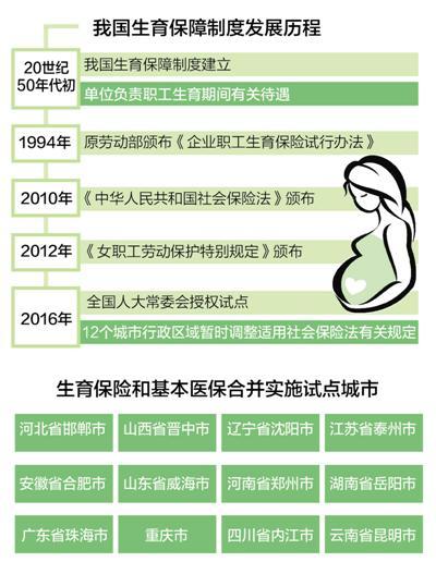 广东省妇女计生条例，构建和谐社会，促进可持续发展