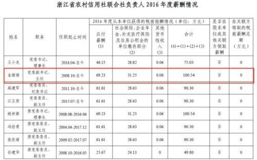 江苏省农信科技，引领农业现代化新征程