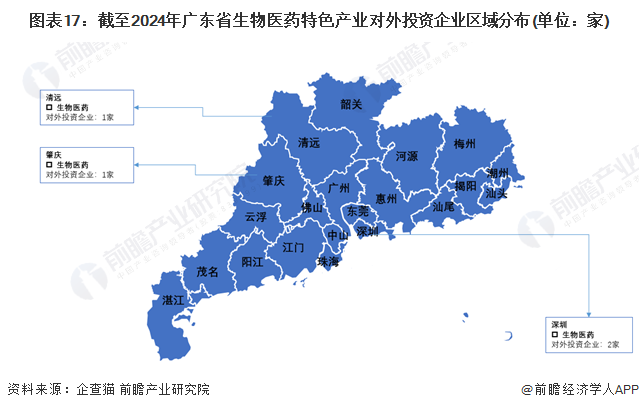 广东省的县及其丰富的人文地理特色