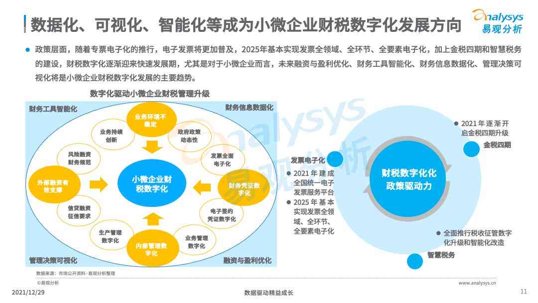 江苏税软科技公司的数字化转型之路