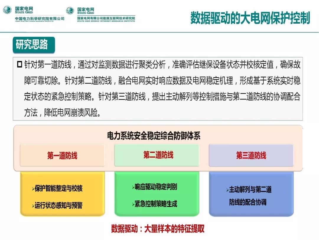 广东省医政管理系统的探索与实践