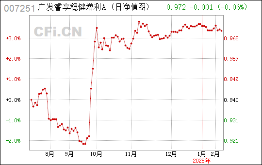 广东省电位器市场深度解析，聚焦3362电位器的发展与应用