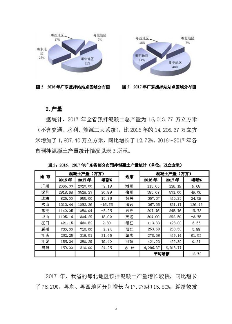 广东省混凝土原材料概述