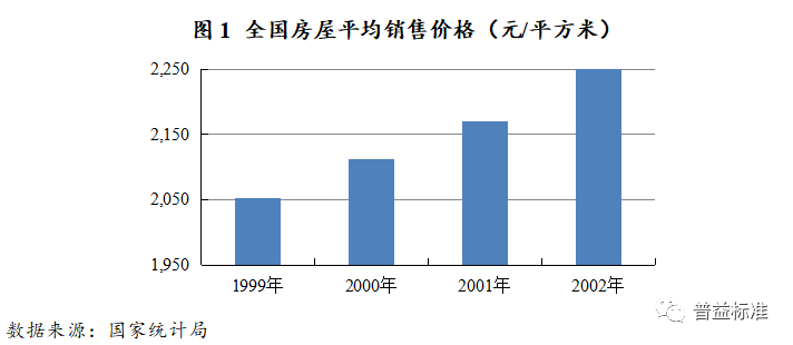 临平房产拍卖，市场趋势与投资者策略