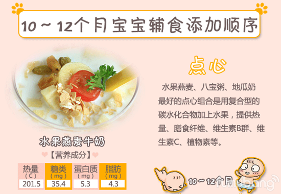 六个月宝宝辅食顺序，营养丰富的辅食之旅