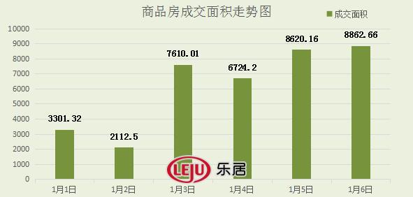 宜兴房产市场巨变，2017年的暴跌现象