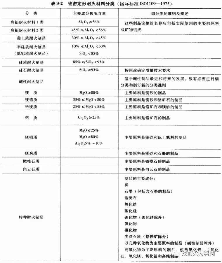 房产性质分类，理解不同类型的重要性及其影响