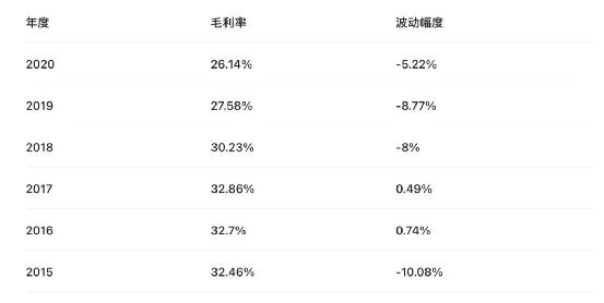 广东威乐电器有限公司，卓越品质，创新未来