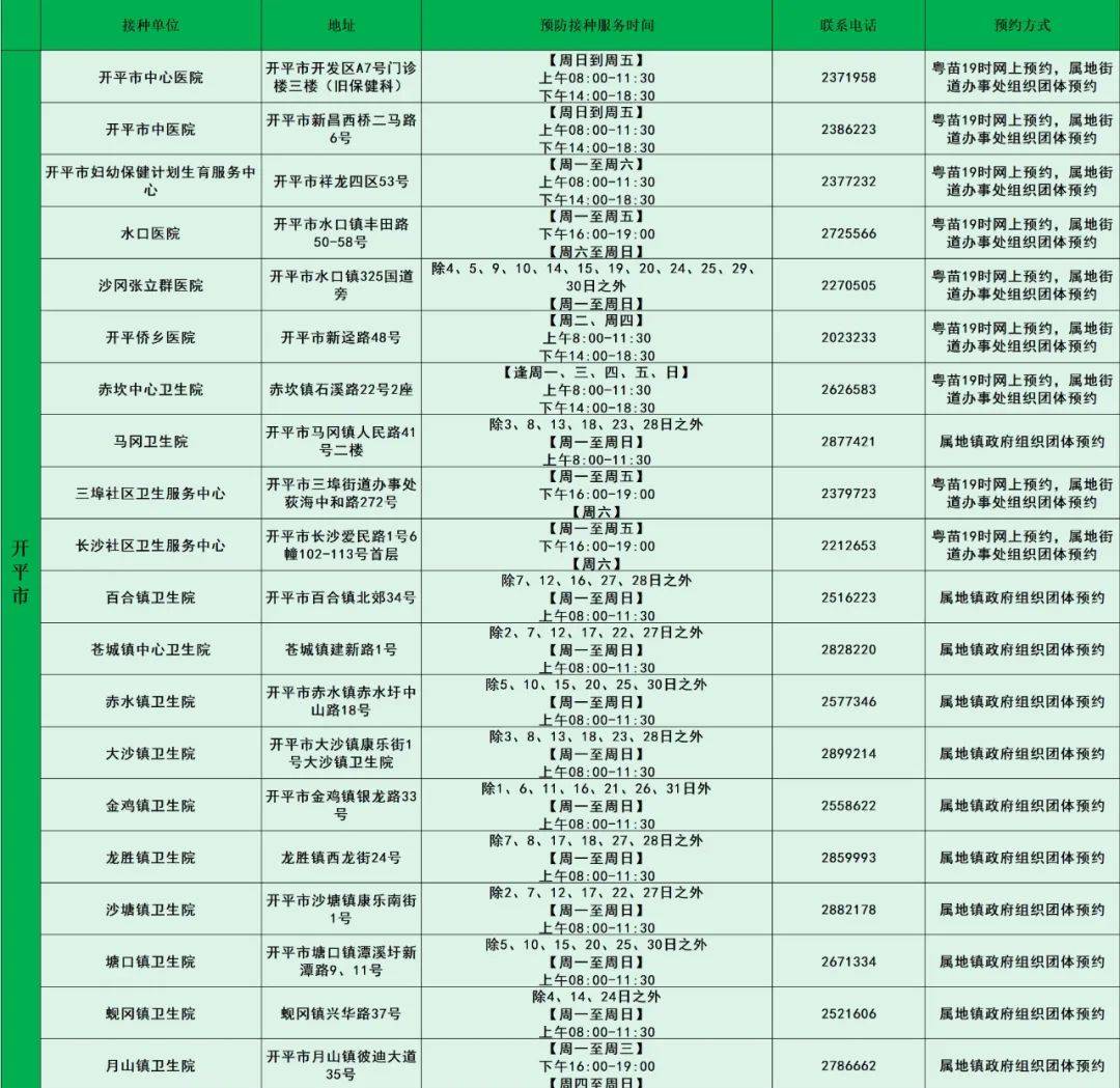 广东省核酸检测价格文件详解