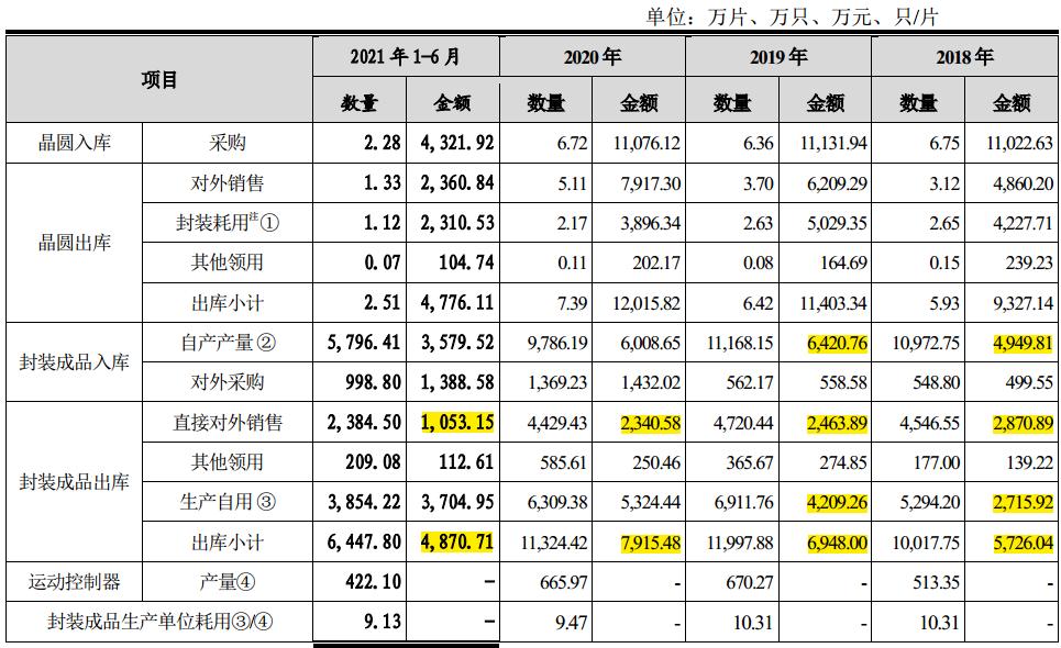 江苏协昌科技即将启动招股，开启资本市场新征程