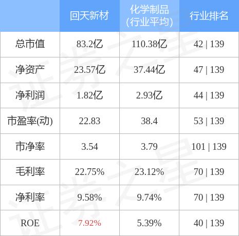 广东回天新材料有限公司，引领新材料领域的先锋力量