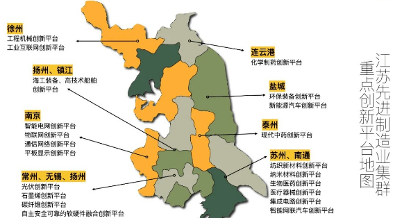 江苏省科技创新投入，引领区域发展的强大引擎