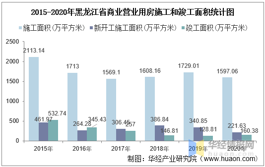 房产销售代理公司的角色与重要性