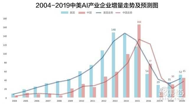 广东宝墙实业有限公司，实力与潜力的深度解读