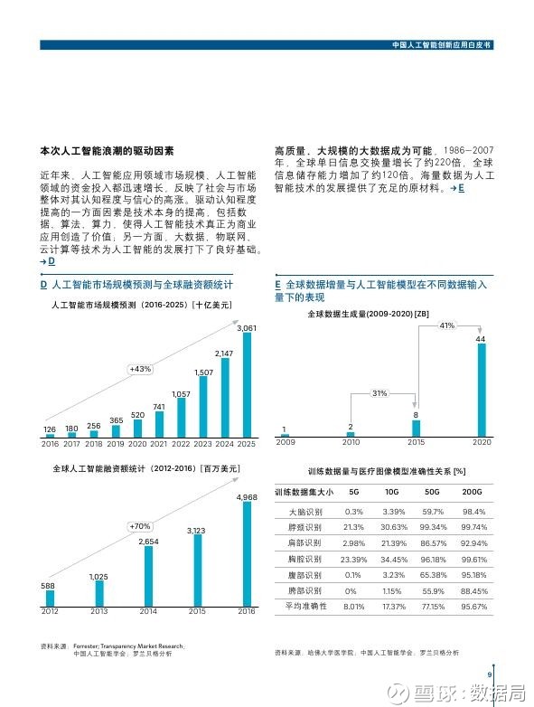 江苏风尚智能科技工资，探究与解析