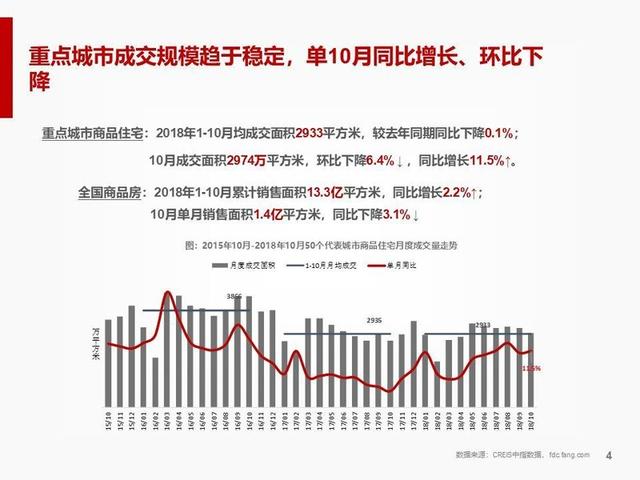 大庆房产新闻，市场趋势、政策解读与未来展望