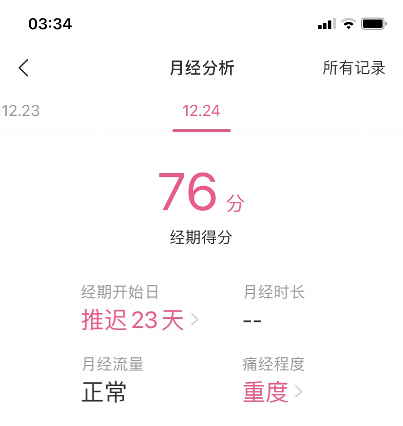 关于月经推迟三个月的探讨