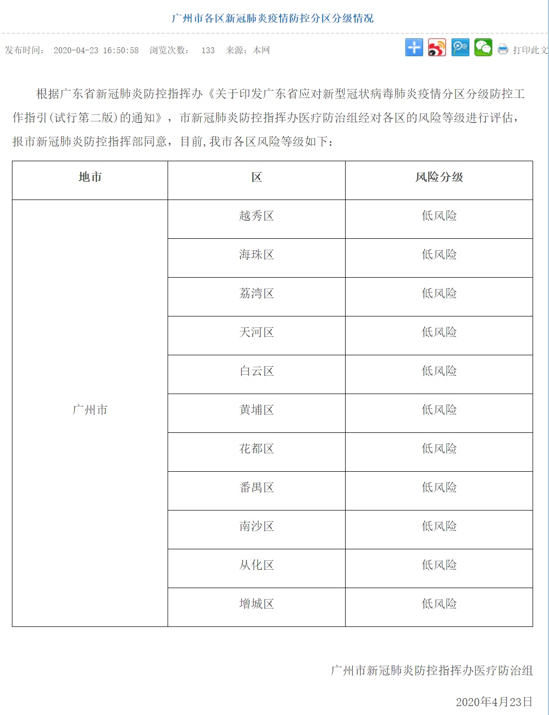 广东省疫情风险等级分析