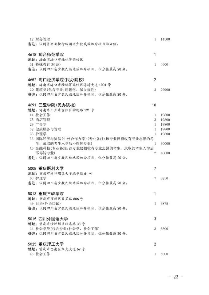 关于广东省二本征集志愿的详细解读