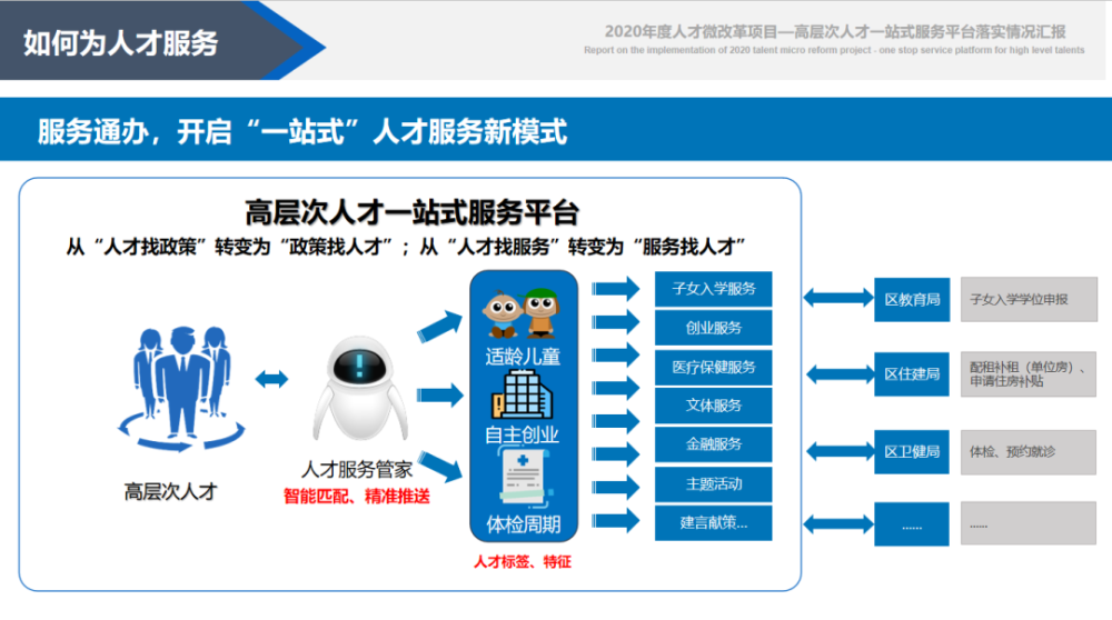 广东省职称查询系统，便捷、高效的人才评价信息服务