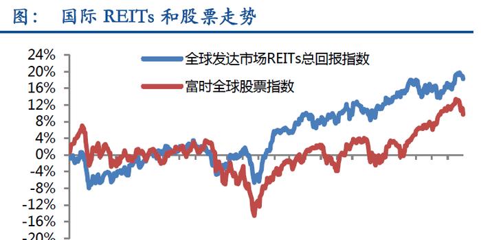 广东省土地质量研究，现状、挑战与未来展望