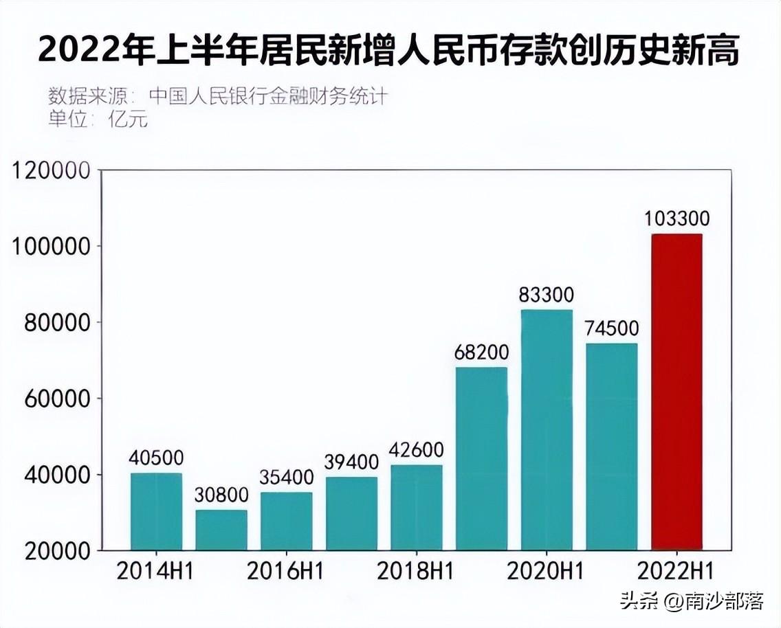 广州南沙房产信息深度解析