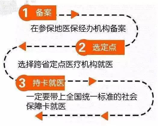 广东省社保统筹医院，构建全方位社会保障体系的关键一环