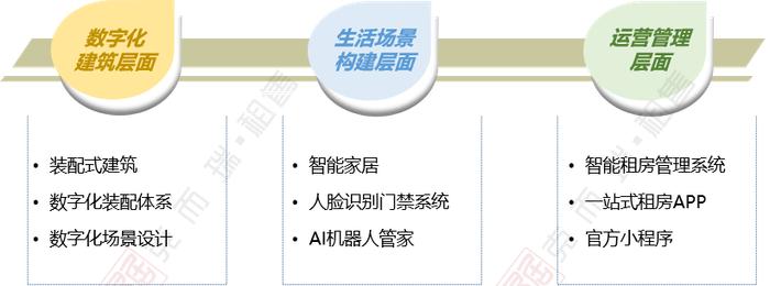 衡山房产政务网，推动房地产行业的透明化与智能化发展