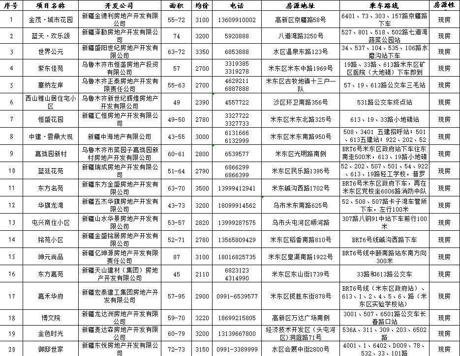 房产诉讼费的收取标准与程序解析