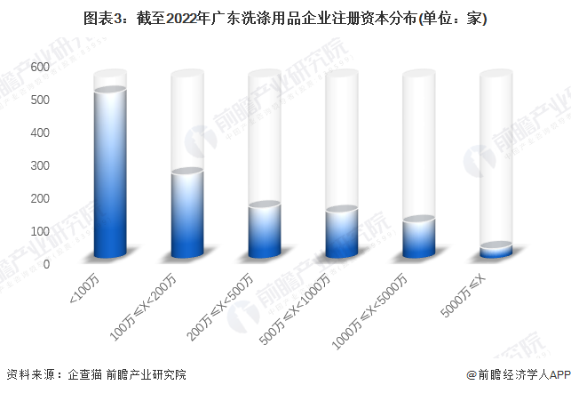 广东省洗脸机市场深度解析，行情概览与未来展望