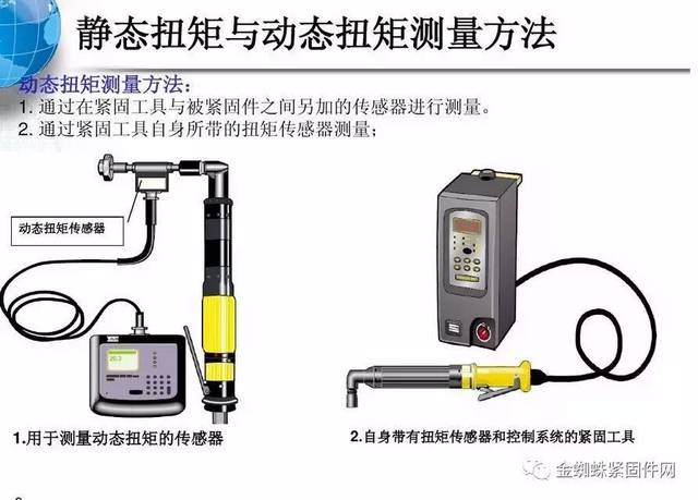 广东省扭矩检查记录的重要性及其操作流程