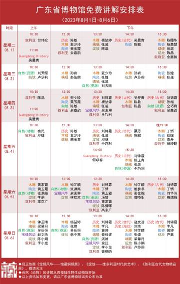 广东省博物馆票务开放时间及相关信息解析