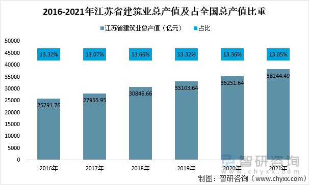 江苏建材科技的崛起与发展