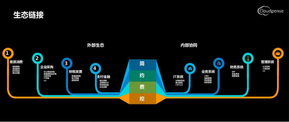 江苏税云数字科技，引领数字化转型的新力量